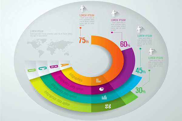 環(huán)境監(jiān)測(cè)數(shù)據(jù)分析要注重事物相關(guān)性！