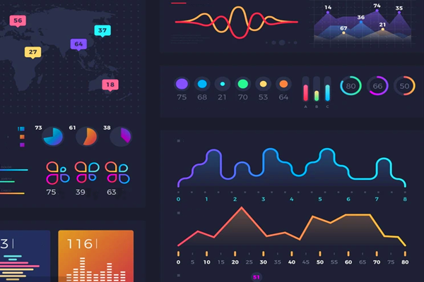 能源監(jiān)測管理系統(tǒng)，助力企業(yè)節(jié)能減排！