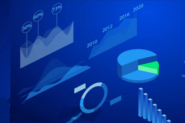 節(jié)能監(jiān)測系統(tǒng)，企業(yè)節(jié)能好助手！