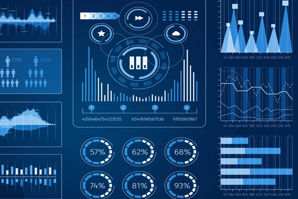 能源管理系統(tǒng)對于企業(yè)的應(yīng)用優(yōu)勢！