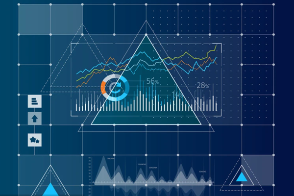 能源管理系統(tǒng)的建設(shè)對企業(yè)而言有何意義？
