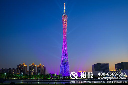 能效監(jiān)測(cè)系統(tǒng)，企業(yè)用人成本，能源消耗，節(jié)能機(jī)會(huì)，能源使用優(yōu)化