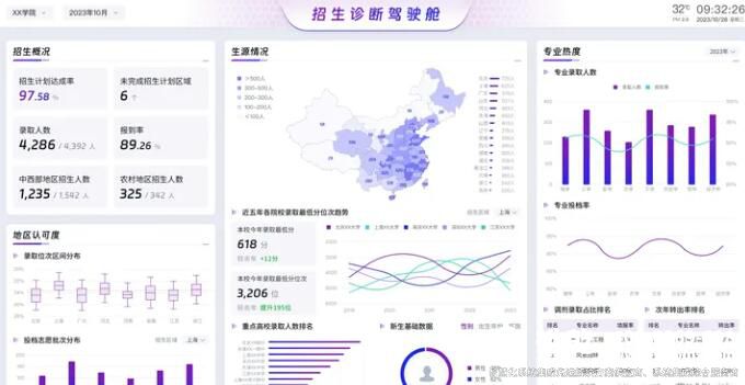 智慧校園是什么_最實用的智慧校園系統(tǒng)方案 五大部分詳解(收藏)1