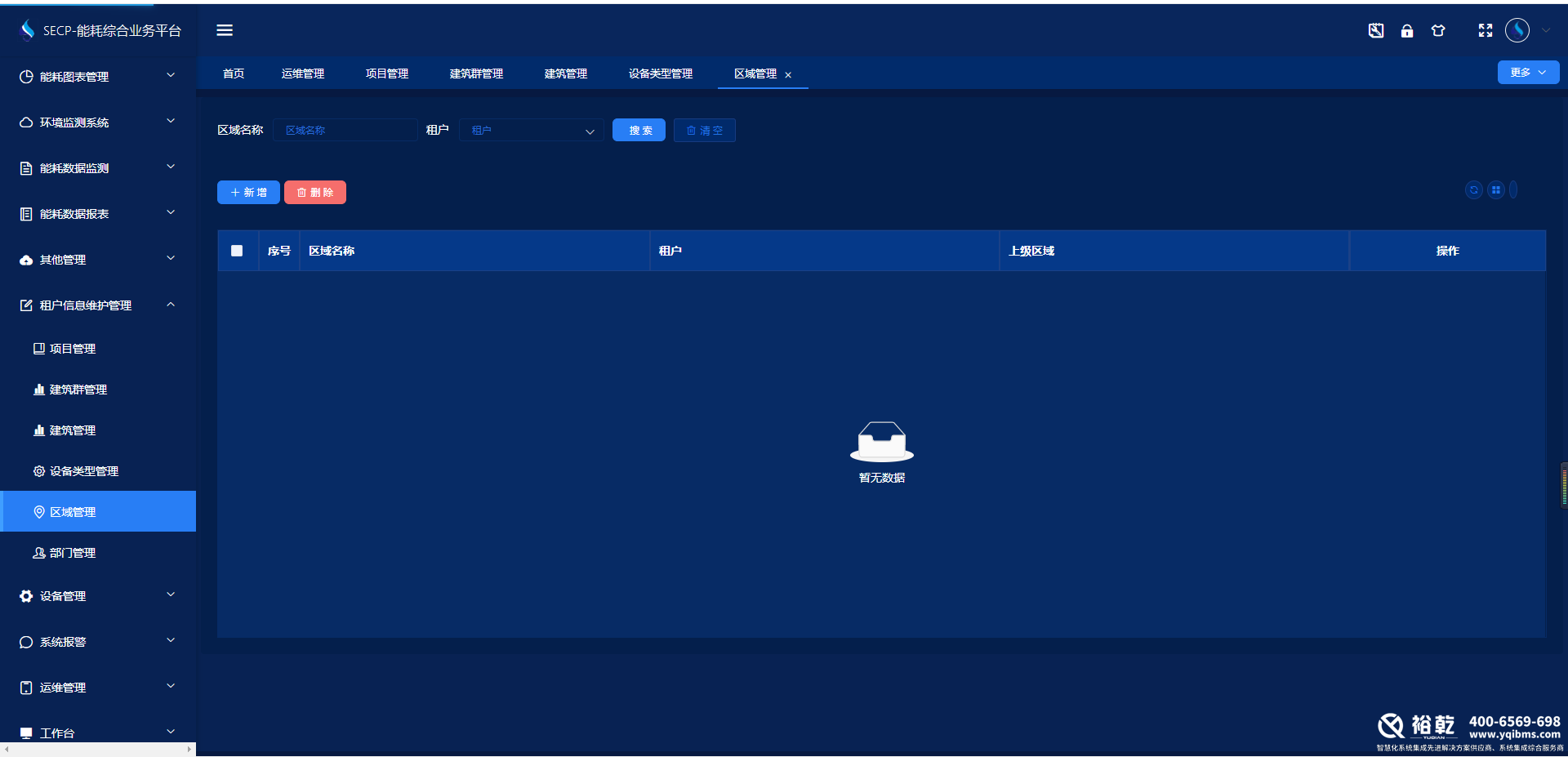 智慧樓宇管理系統(tǒng)(知識(shí)匯總、方案及成功案例集錦)2
