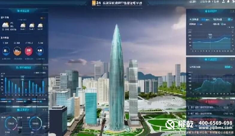 智慧樓宇管理系統(tǒng)(知識(shí)匯總、方案及成功案例集錦)3