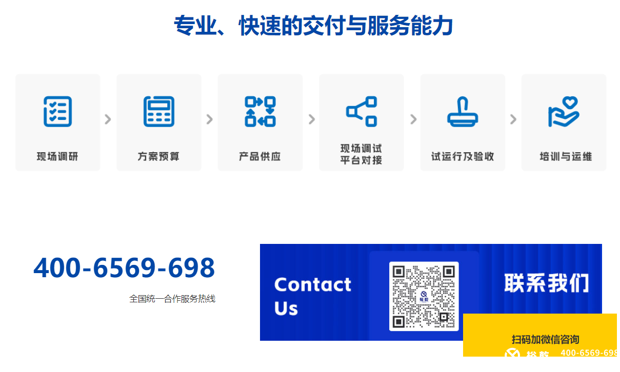 智能化集成系統(tǒng)廠家就選裕乾！