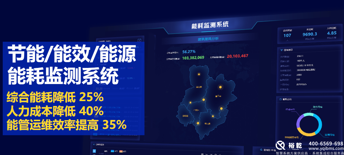 選擇優(yōu)質(zhì)能耗監(jiān)測系統(tǒng)廠家，助力企業(yè)節(jié)能減排1