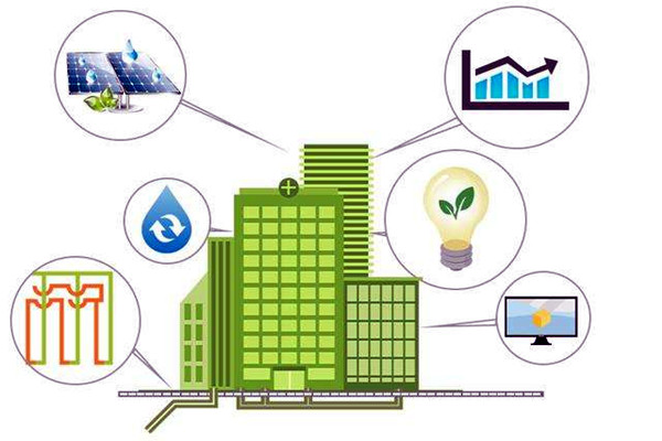 樓宇自控系統(tǒng)材料質量的控制！(圖1)