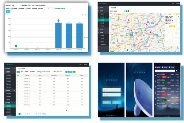 環(huán)境監(jiān)測(cè)系統(tǒng)的體系結(jié)構(gòu)特點(diǎn)！(圖1)