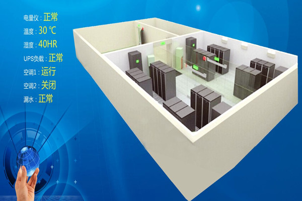 用戶(hù)應(yīng)對(duì)環(huán)境監(jiān)測(cè)系統(tǒng)的測(cè)試一清二楚！(圖1)