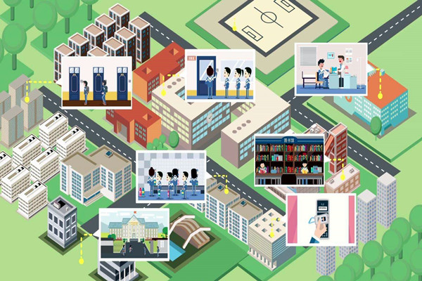 校園接入能耗監(jiān)測系統(tǒng)需要調(diào)研什么？(圖1)