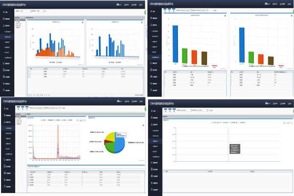 能耗監(jiān)測系統(tǒng)數(shù)據(jù)和圖示功能少不得！(圖1)