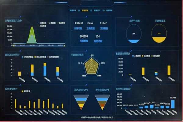 環(huán)境監(jiān)測系統(tǒng)五大常規(guī)結(jié)構(gòu)！(圖1)
