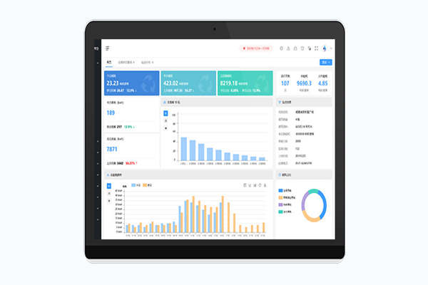 能耗監(jiān)測系統(tǒng)能耗分析的基本內(nèi)容！(圖1)