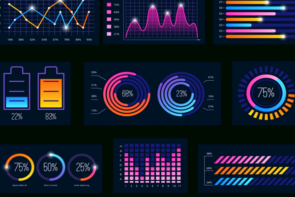 為什么企業(yè)需要建立能耗在線監(jiān)測(cè)系統(tǒng)？(圖1)
