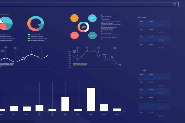 企業(yè)能耗在線監(jiān)測系統(tǒng)應(yīng)用分析！(圖1)