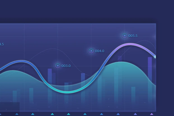 針對企業(yè)能耗問題分析能耗監(jiān)測管理系統(tǒng)的作用！