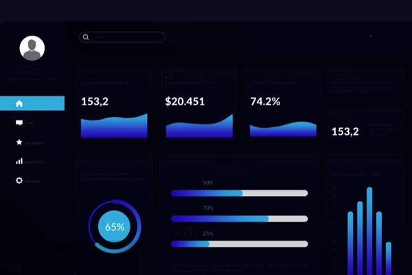 看完就明白，企業(yè)能源管理系統(tǒng)功能作用！(圖1)